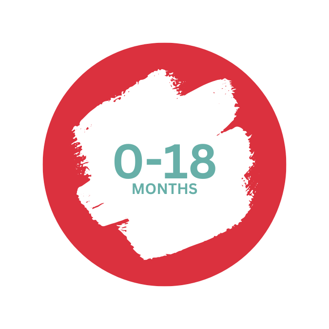 0-18 Months