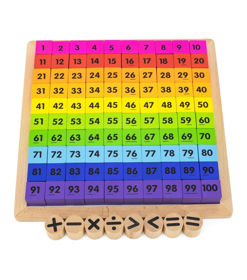 Alphabet & Math Operation Board | Wooden Montessori Learning Toy for Kids 3+