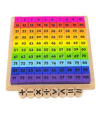 Alphabet & Math Operation Board | Wooden Montessori Learning Toy for Kids 3+