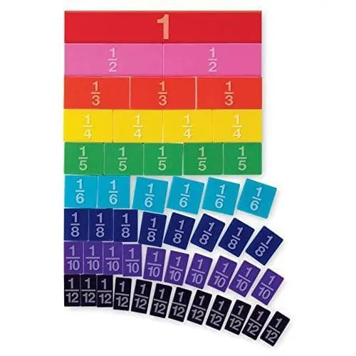 Hands-On Fraction Tiles Set | Color-Coded Math Learning Toy for Kids 6–11