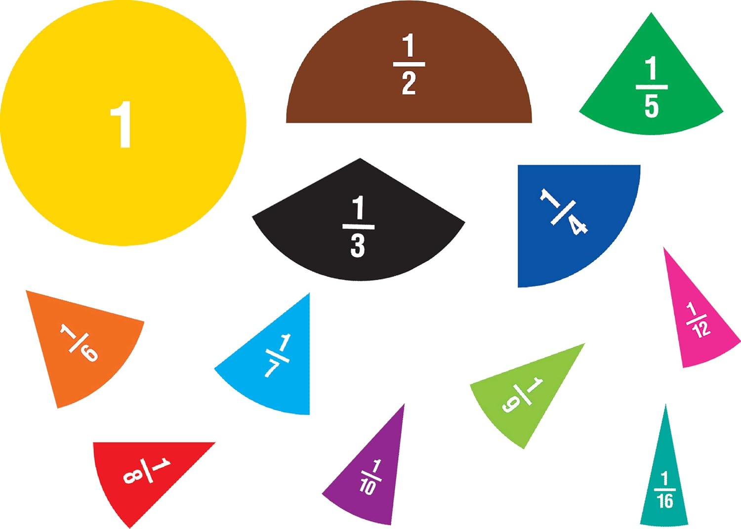 Magnetic Fraction Circles 26 Pcs | Whiteboard Montessori Math Learning Toy Set