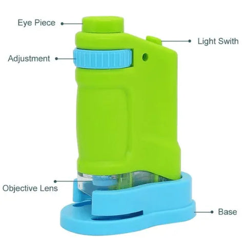 Mini Microscope Set