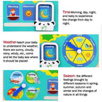 Multi Functional Wooden Calendar Clock | Kids Time Weather Learning Toy