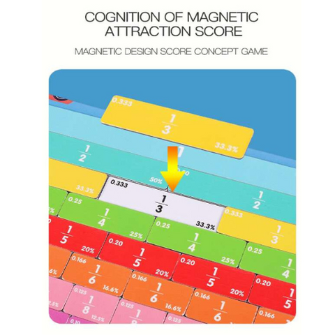 Fraction Toy Math Learning Tools with Magnet