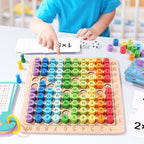 Multiplication Board Game | Kids Math Learning Toy for Times Tables Practice