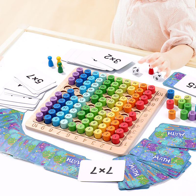Multiplication Board Game | Kids Math Learning Toy for Times Tables Practice