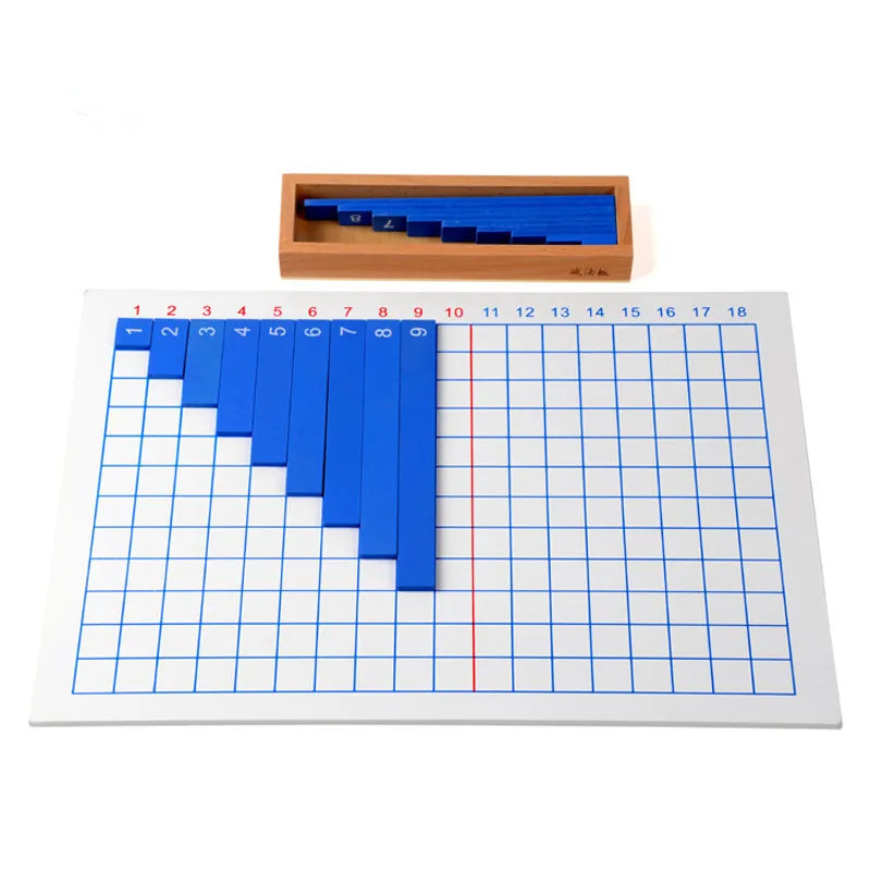 Addition & Subtraction Strip Board Montessori Math Toy | Kids Learning Material