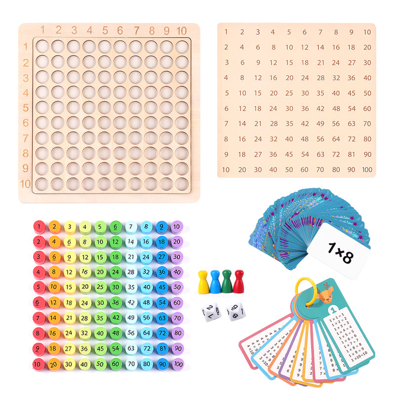 Multiplication Board Game | Kids Math Learning Toy for Times Tables Practice