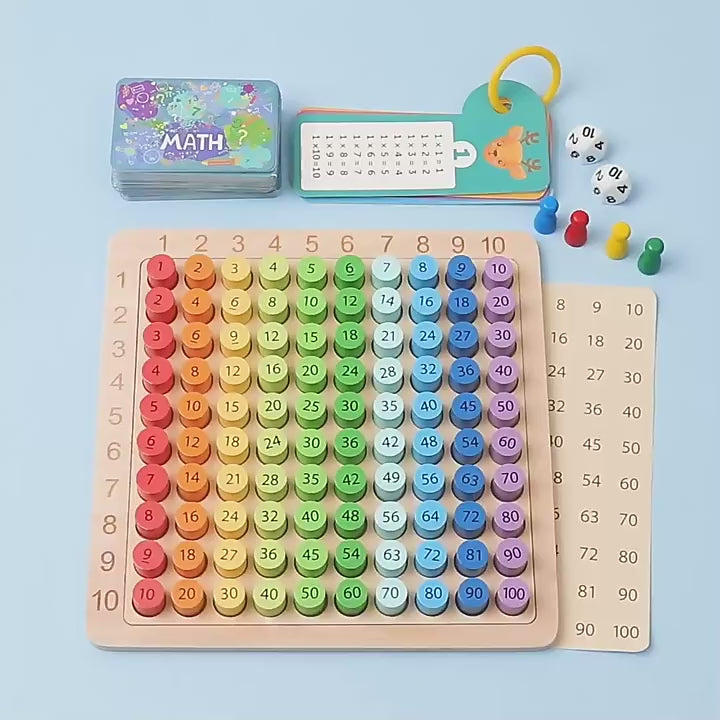 Multiplication Board Game | Kids Math Learning Toy for Times Tables Practice
